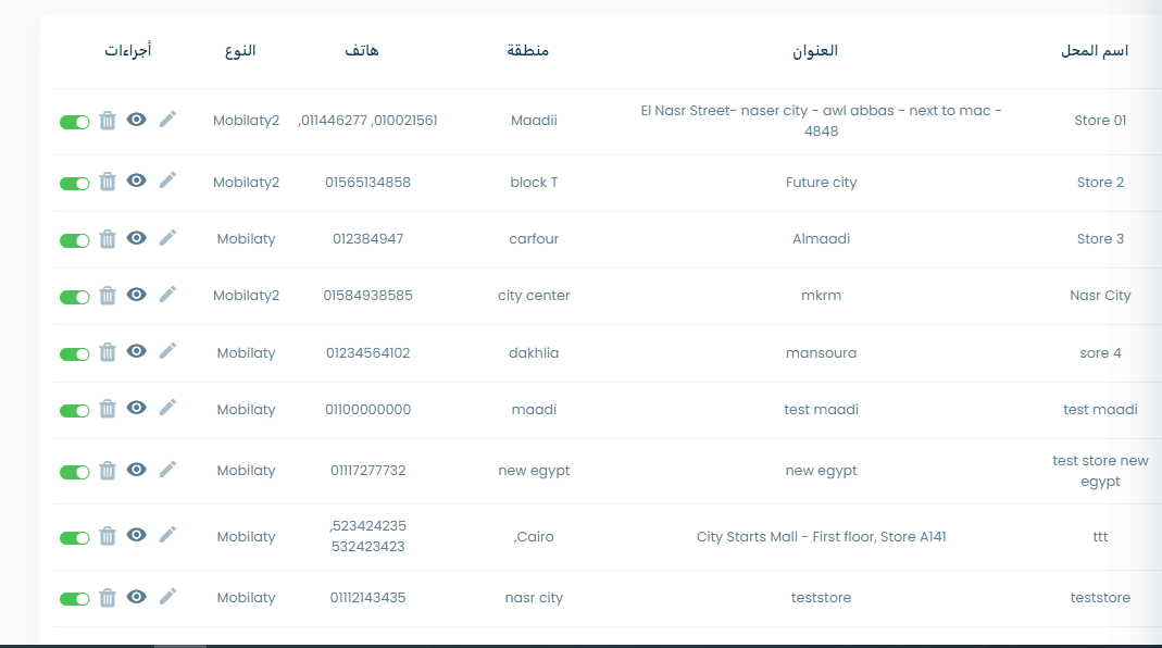 branches table screenshot