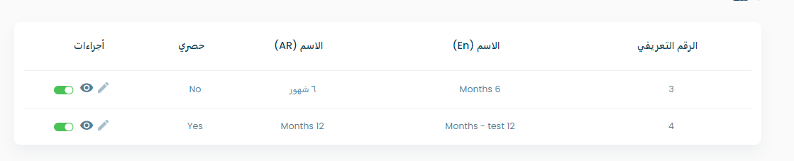 payment method&#39;s tables screenshot