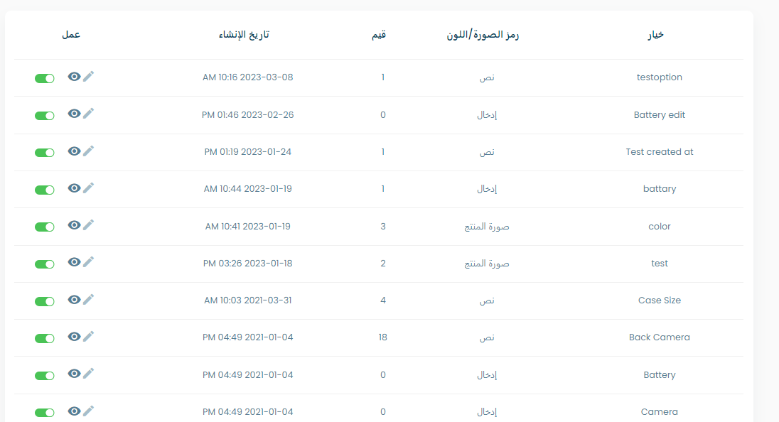 Options table screenshot