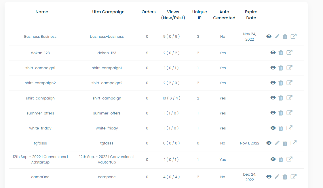 campaigns table screenshot