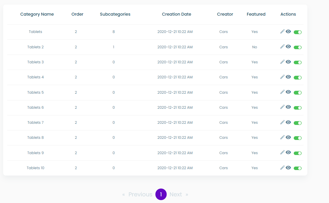 Category table screenshot