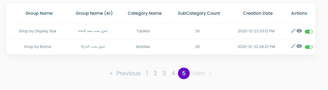 Groups table screenshot