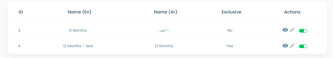 payment method&#39;s tables screenshot